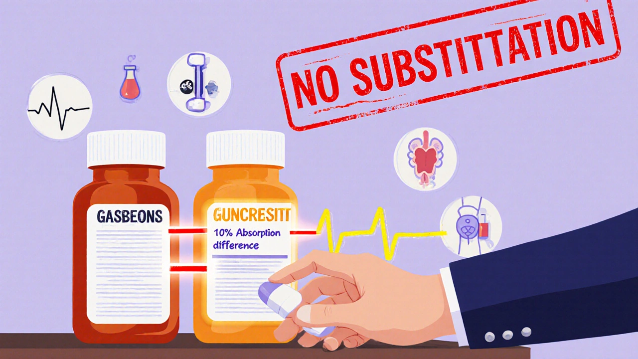 A pharmacist handing two pill bottles with a red line showing absorption difference, labeled &#039;No Substitution&#039;.