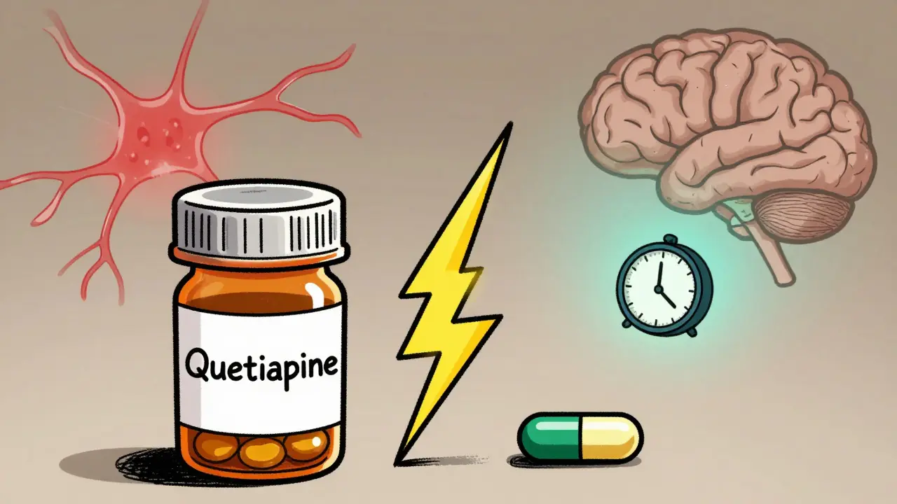 A quetiapine bottle and evening primrose oil capsule separated by a lightning bolt, with brain neurons firing erratically nearby.